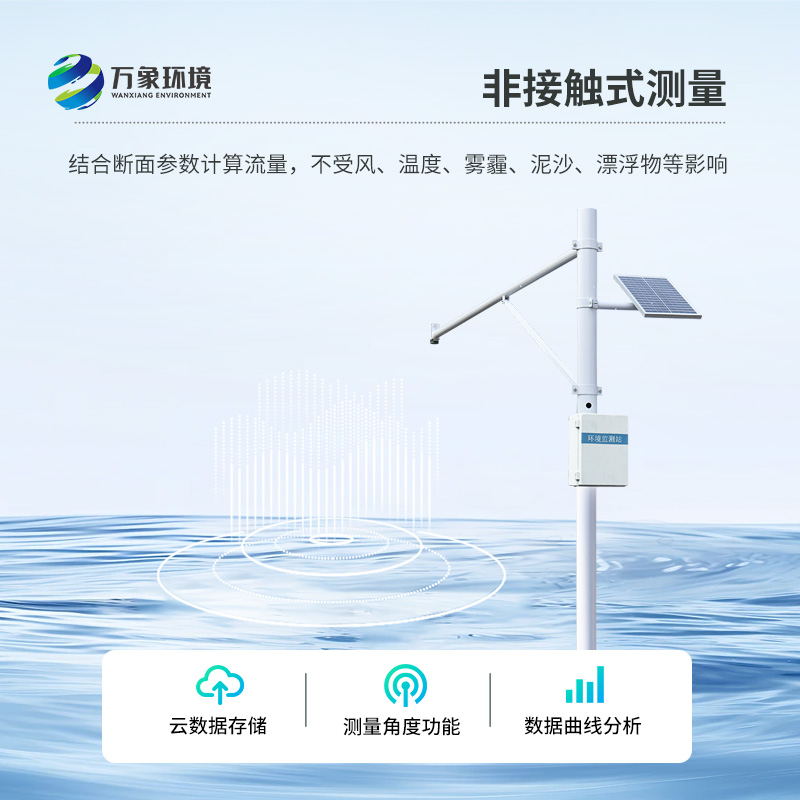 河道水位監(jiān)測站