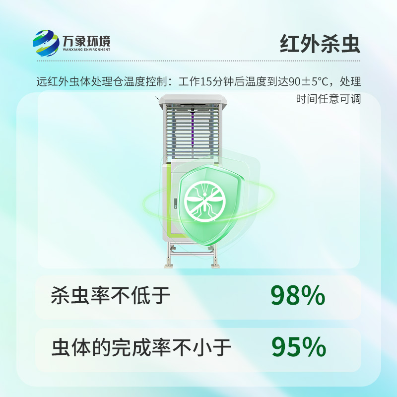 自動蟲情測報儀如何洞悉蟲害先機？
