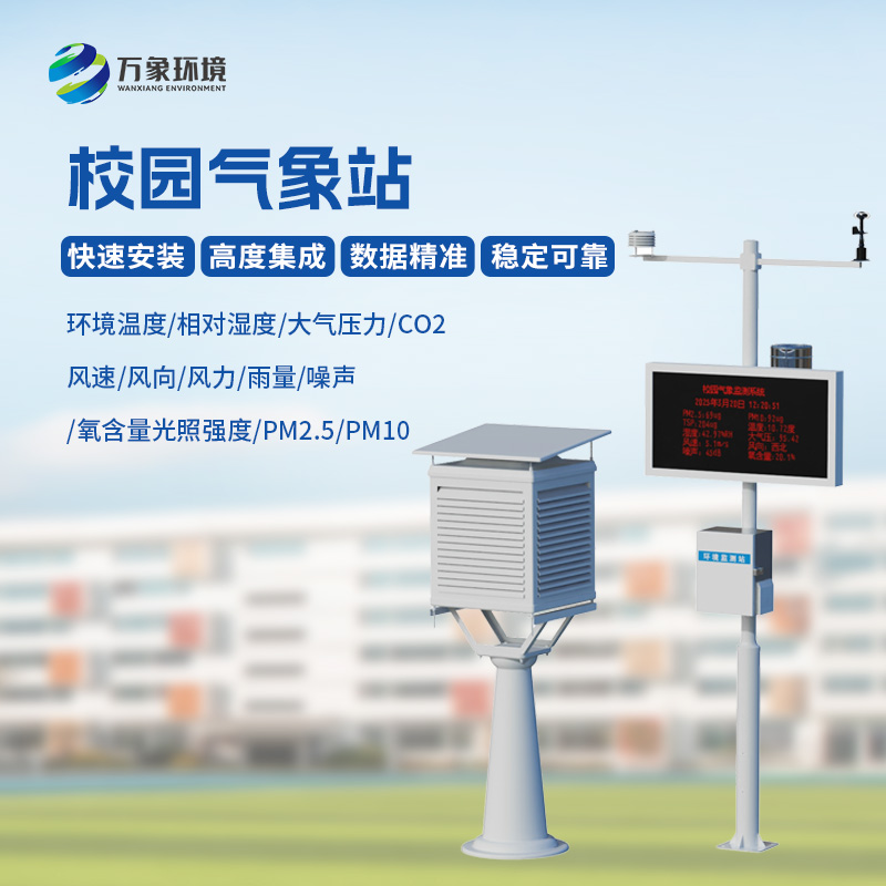 學(xué)校戶外氣象站作用？