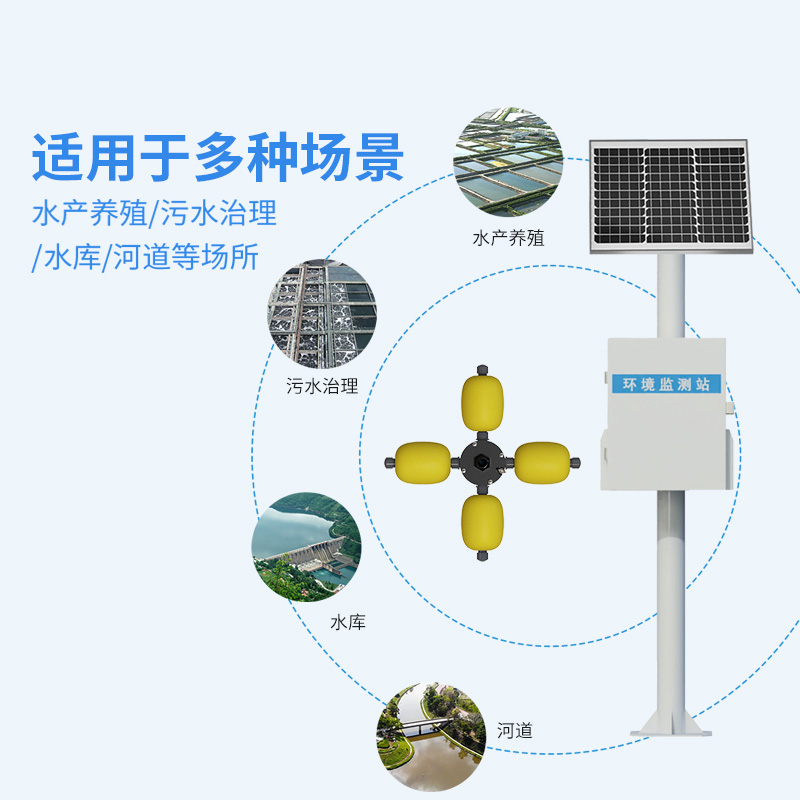 水源地水質(zhì)監(jiān)測設(shè)備，水質(zhì)問題從源頭把握