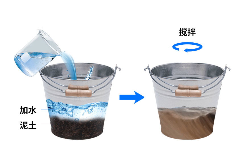 管式土壤溫濕度傳感器